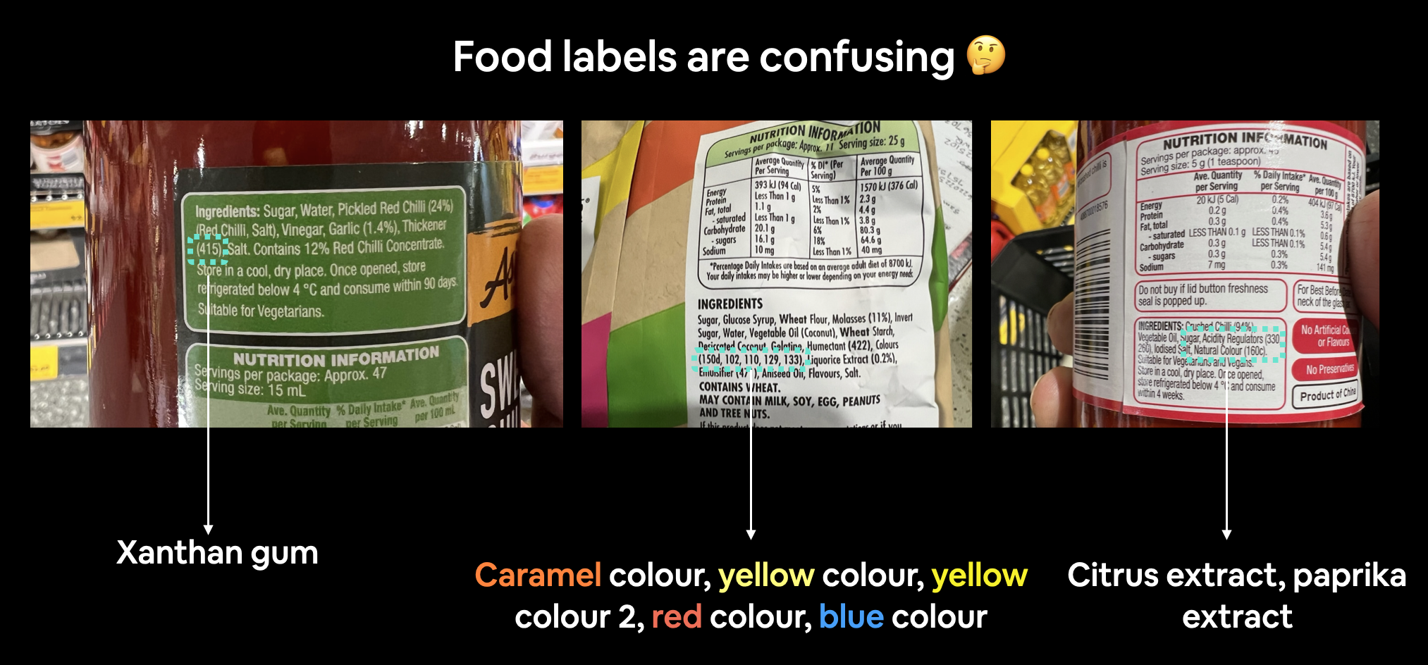 A series of confusing food labels